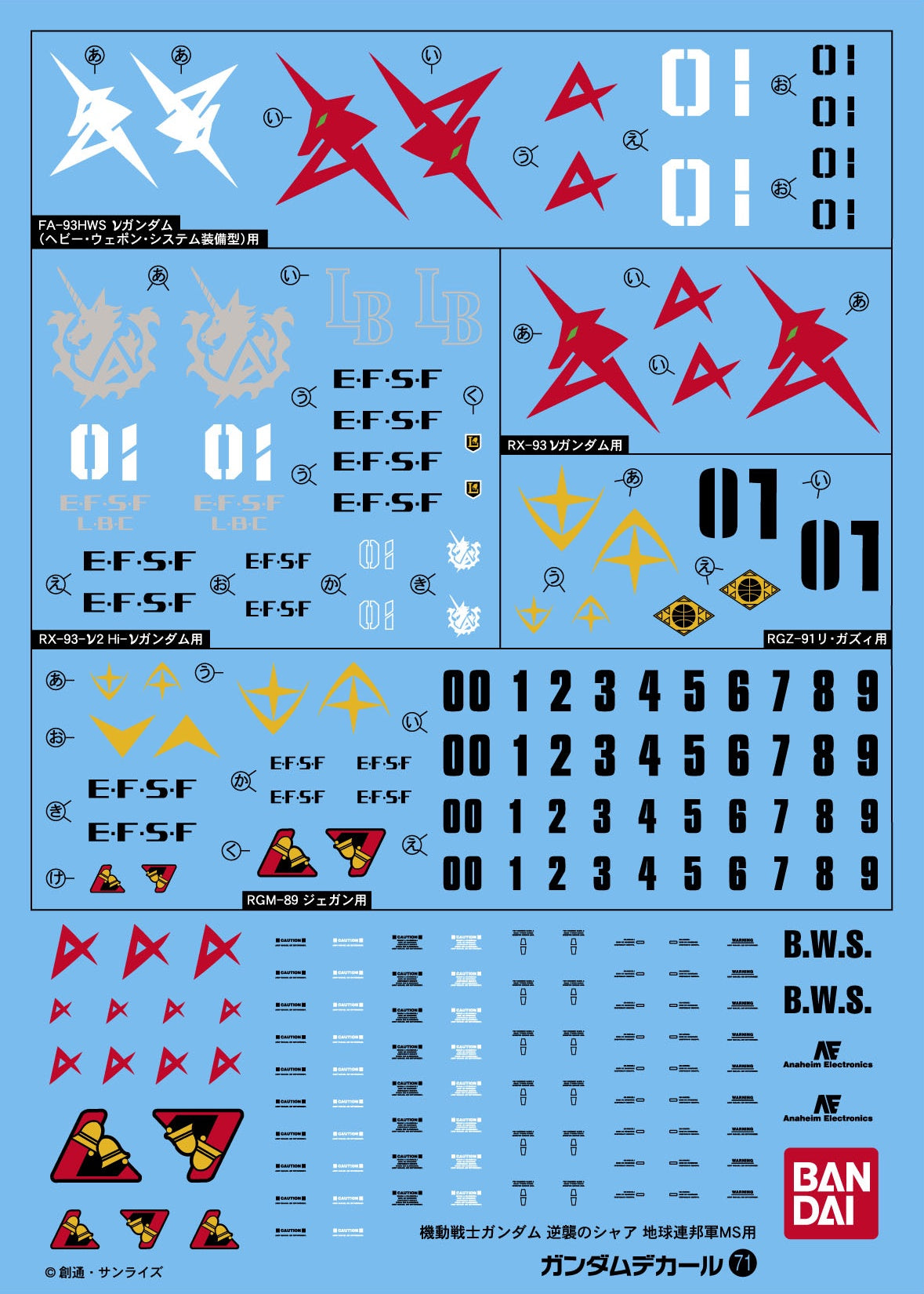 Gunpla Decal Char's Counterattack GD-71 HGUC Earth Federation Space Force (HG 1/144)