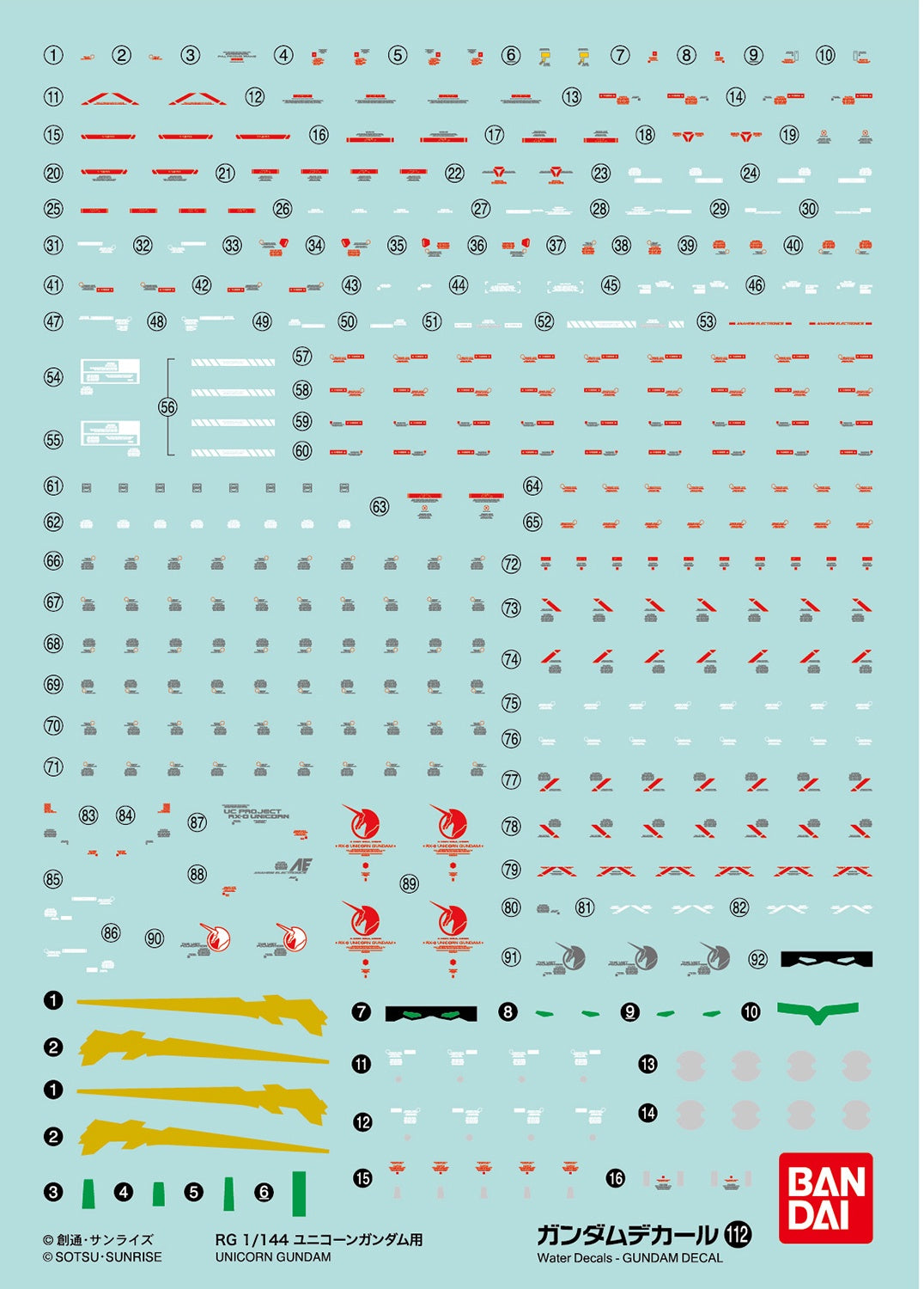 Gunpla Decal Gundam UC GD-112 Unicorn Gundam (RG 1/144)