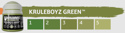 Warhammer Paint Tone Pro Kruleboyz Green