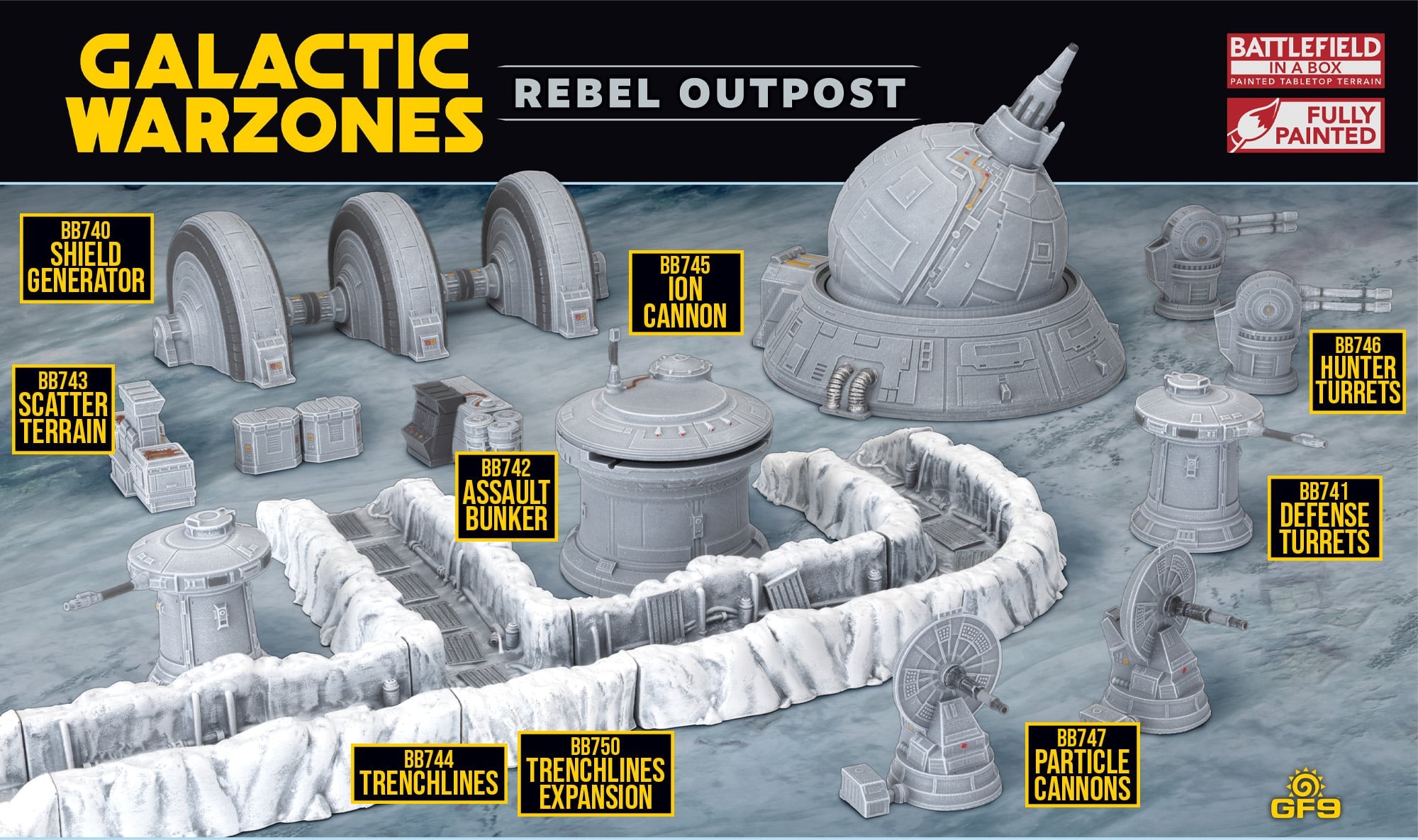 Battlefield in a Box  Galactic Warzones Rebel Outpost Shield Generator