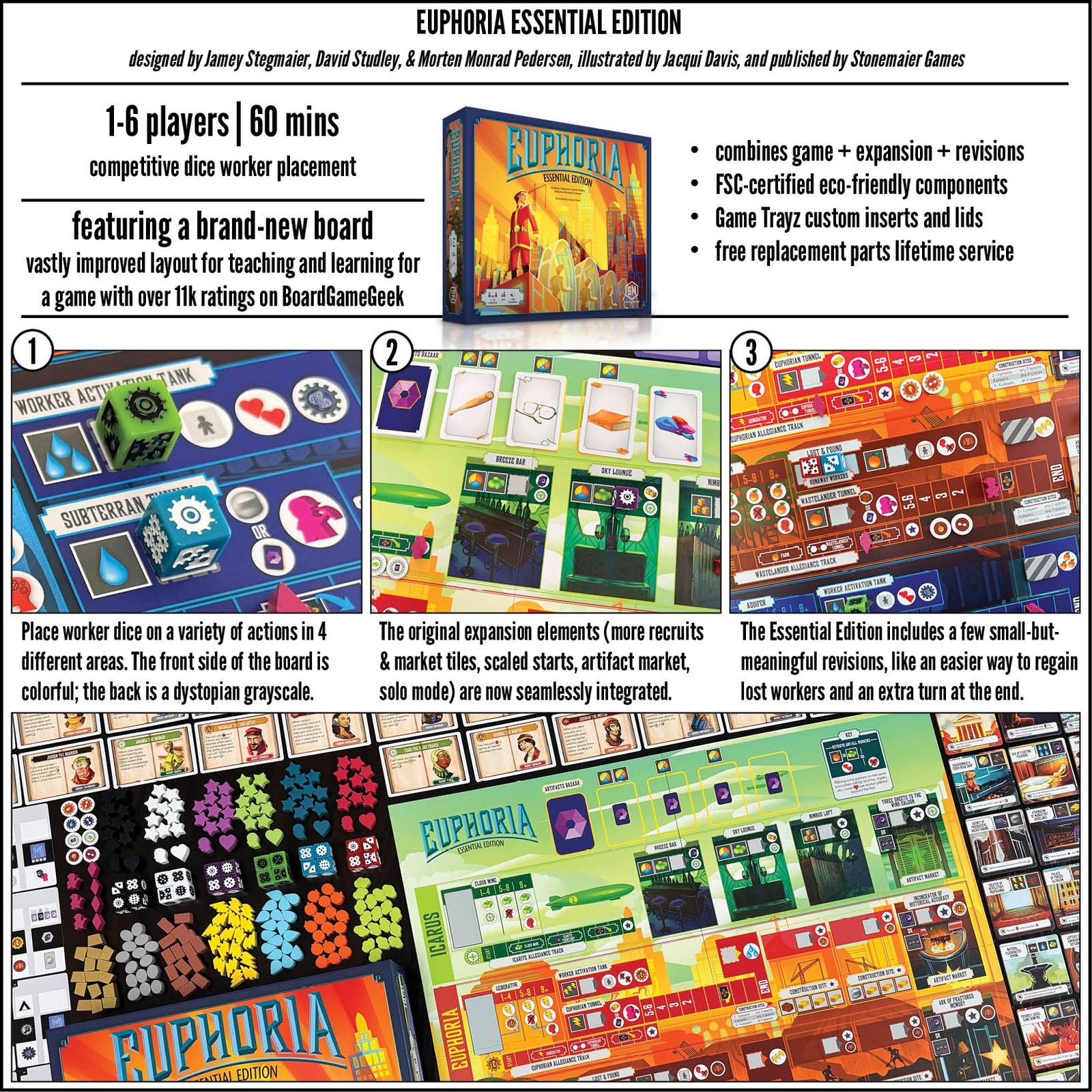 Euphoria Build a Better Dystopia Essential Edition (with Game Trayz)