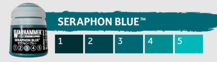 Warhammer Paint Tone Pro Seraphon Blue