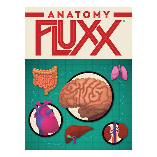 Fluxx Anatomy