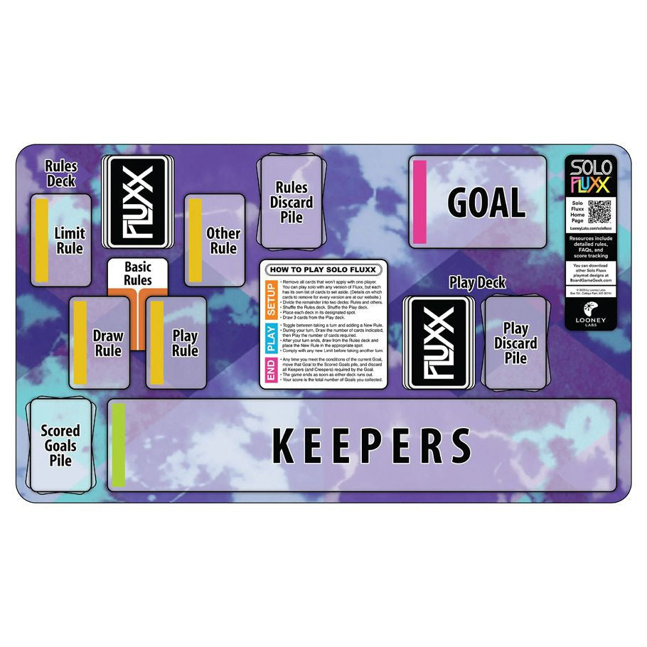 Fluxx  Solo Playmat