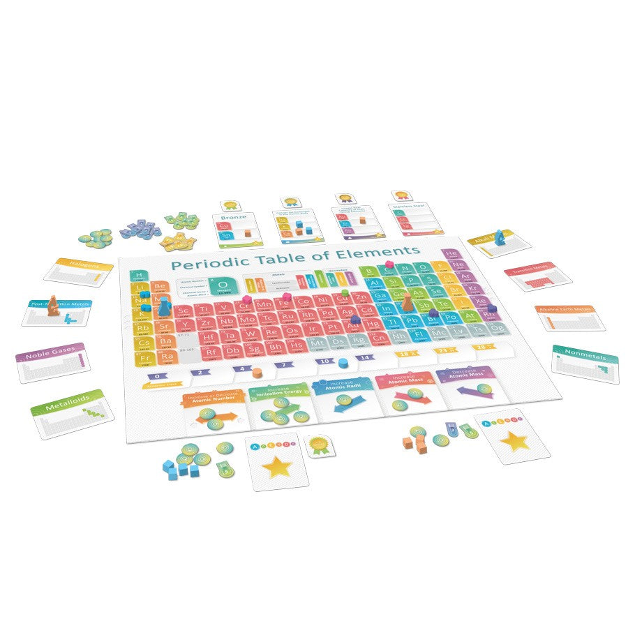 Periodic A Game of The Elements